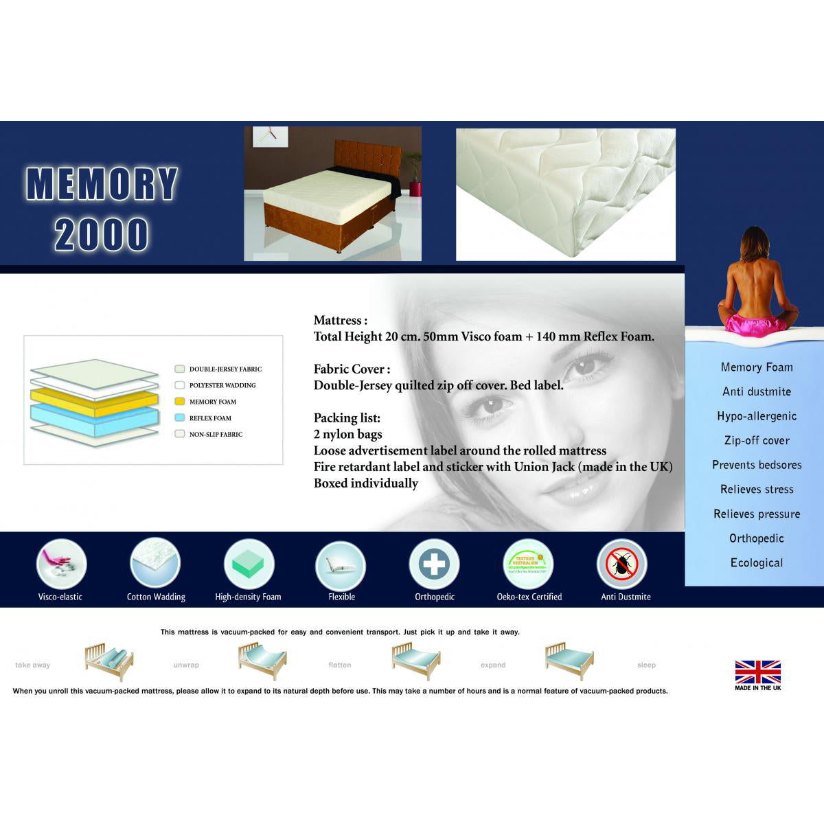 Memory 2000 Mattress – Double